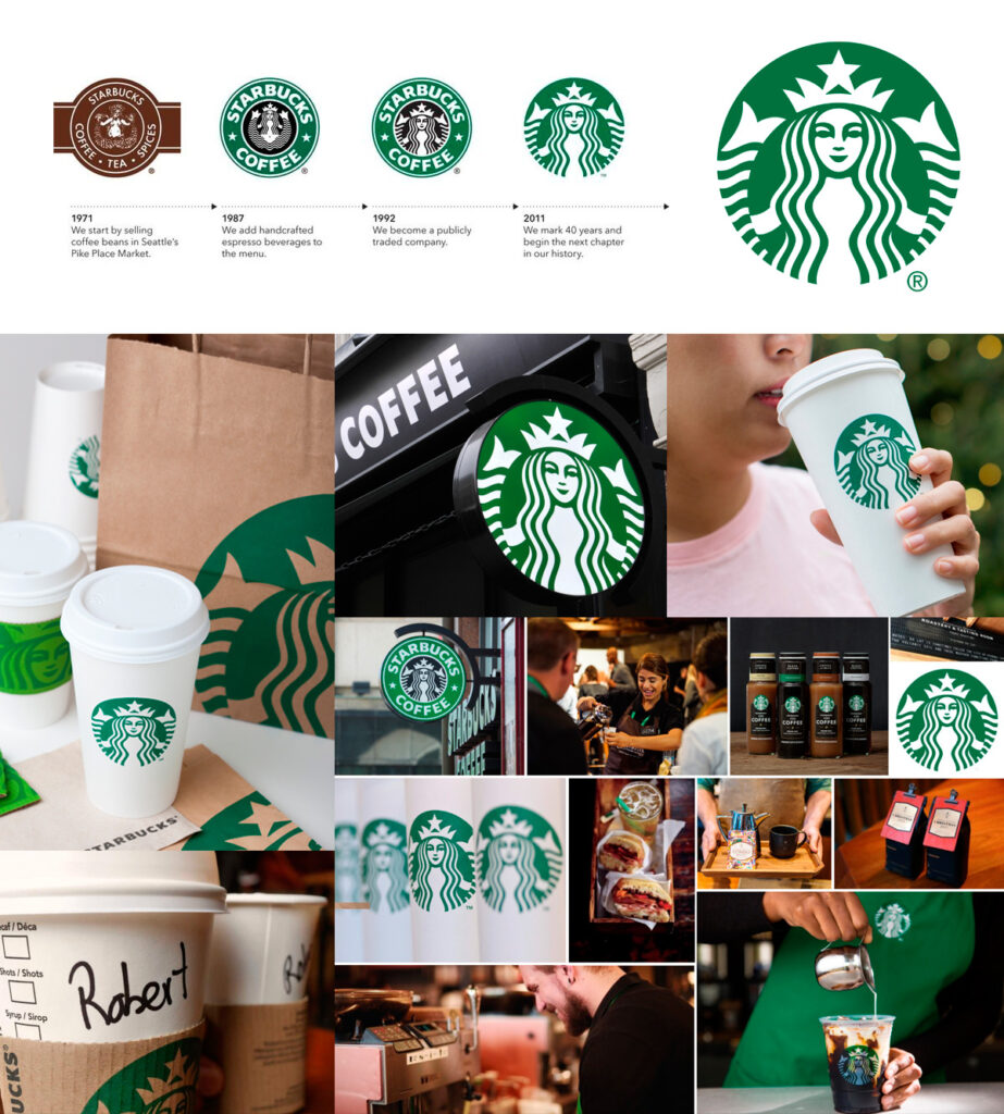 identidade-visual-starbucks-coffee