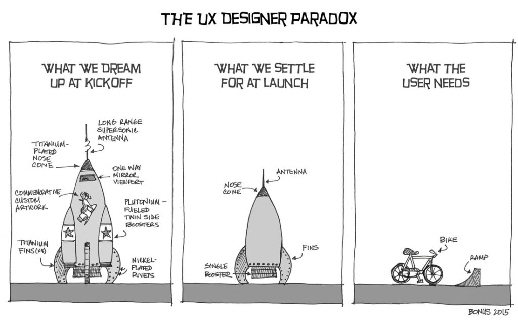 ux-design-paradox-comic